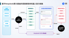 准雇员也可随时向入职数字帮剃头