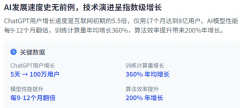 立国度计较核心以加强能力